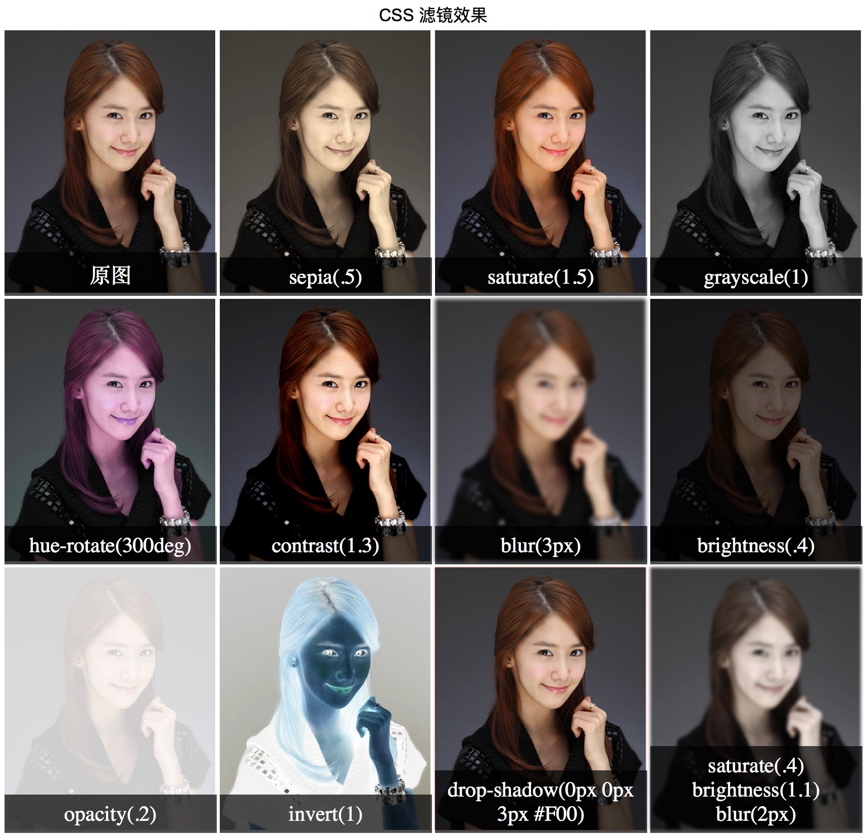 CSS图像处理 CSS图像处理
